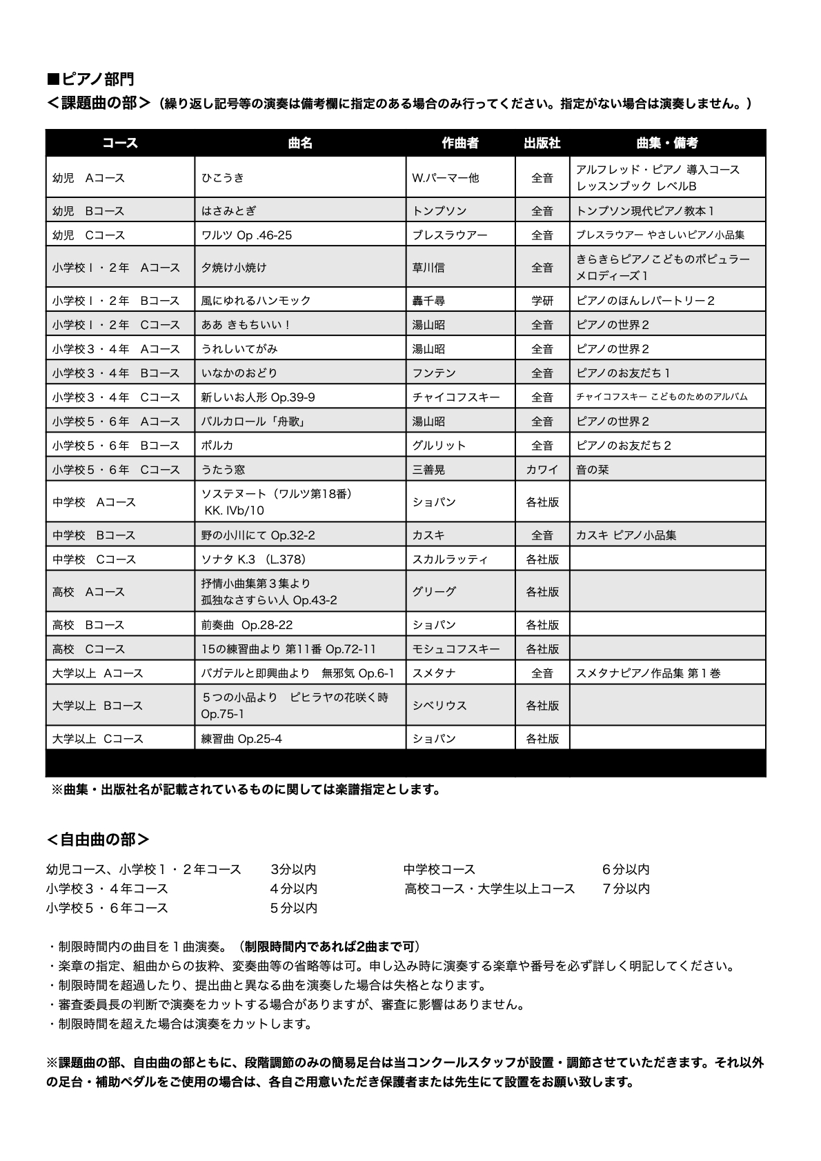 課題曲 | 日本ミューズ音楽コンクール 